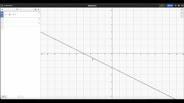 Desmos Graphing Project