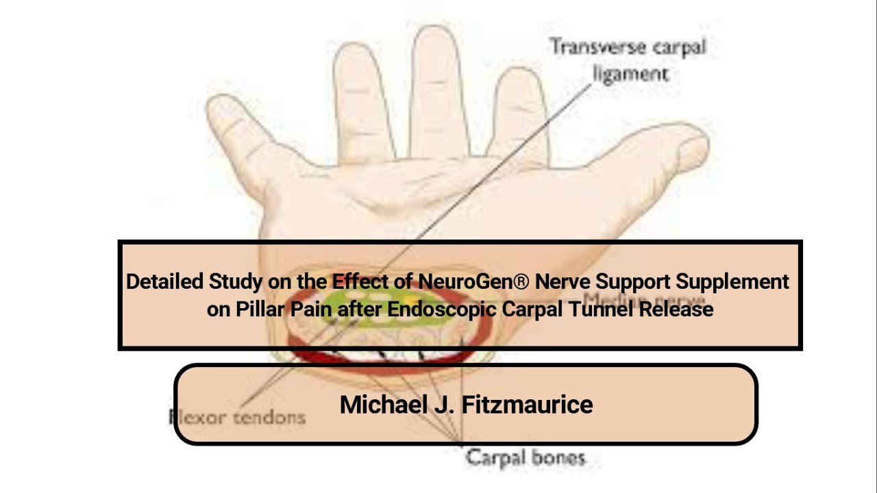 Detailed Study on the Effect of NeuroGen® Nerve Support Supplement on