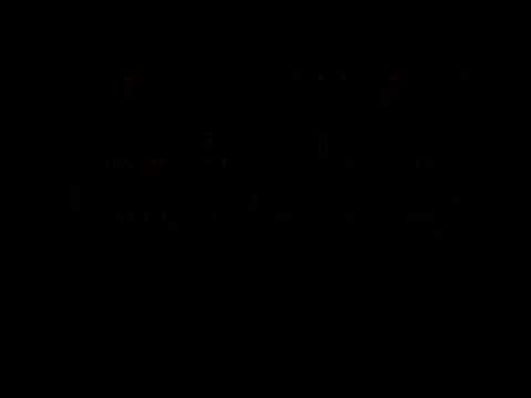 Slipknot-Gehenna with lyrics