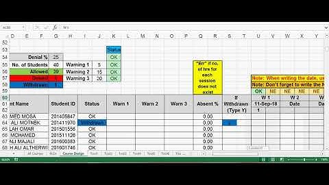 3 3 Video 3A  CLO PLO excel sheet