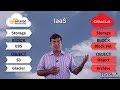 AWS vs Oracle Cloud  - IaaS comparison - CloudCompare 01