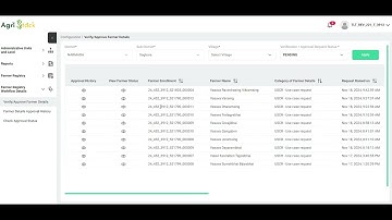 Farmer registry approvel from Talati ID