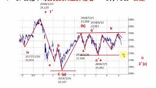 Web seminar 20180910-2