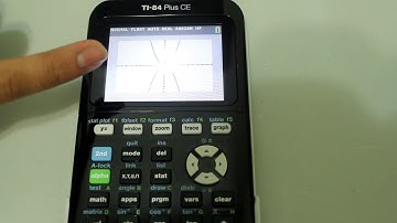How to Use TI-84 Plus CE for Calculus