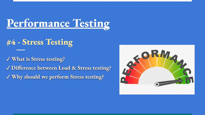 Load Testing vs Stress Testing|Difference between Load and Stress Testing|Benefits of Stress Testing
