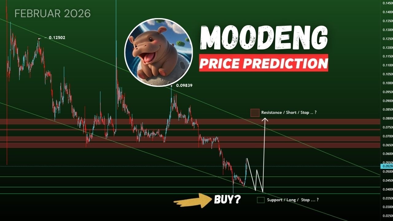 MOODENG Buy the Dip or Wait?  MOODENG coin price prediction | MOODENG USD |  Feb 13, 2026