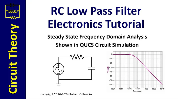 RC Low Pass Filter AC Response Electronics Tutorial