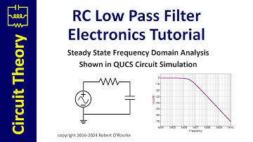 RC Low Pass Filter AC Response Electronics Tutorial