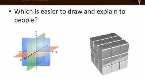 The Logic/Flow of MDX (a.k.a. How to Think in MDX)