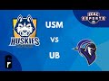 USM Huskies vs UBridgeport | ECAC R6