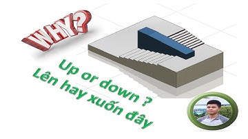 Decryption 3- impossible figures - Impossible Objects - 3d ao giac