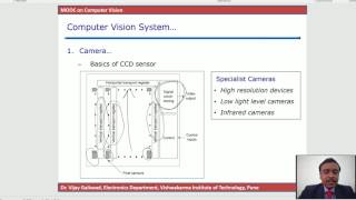 Session 4 Computer Vision System