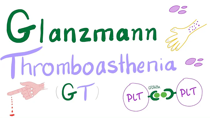 Glanzmann Thrombasthenia (GT) - DayDayNews