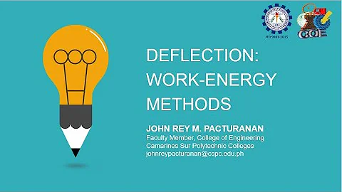 10.10 Castigliano's Theorem for Beams (Example 1)