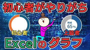 【Excel】デフォルトデザイン卒業！プロっぽいグラフの作り方！