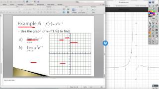 AP Calc 2 2 Asymptotes End Behavior Net Worth