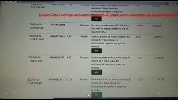 ✅De $2000 dólares a $4053 dólares em 4 dias na binary.com, lucraram R$11,000.00 reais na Binary.com