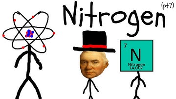 Each ELEMENT Explained in 1min (Nitrogen PART 7)
