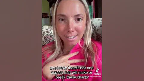 Difference between Synastry and Composite Chart in Relationship Astrology✨