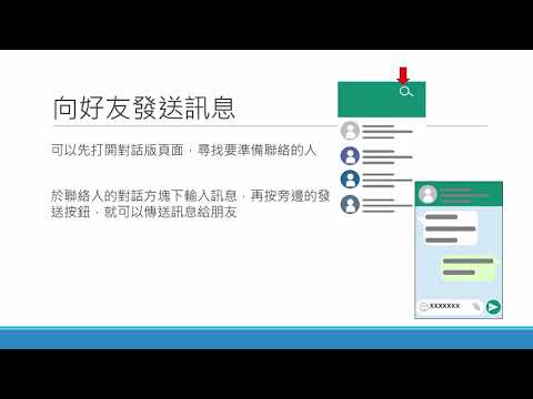 「社交媒體工具你要識」第一堂:即時通訊軟件