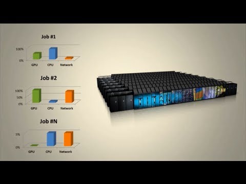 CUDACast #7 - CUDA 5.5 nvidia-smi Accounting