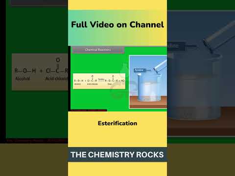 What is Esterification