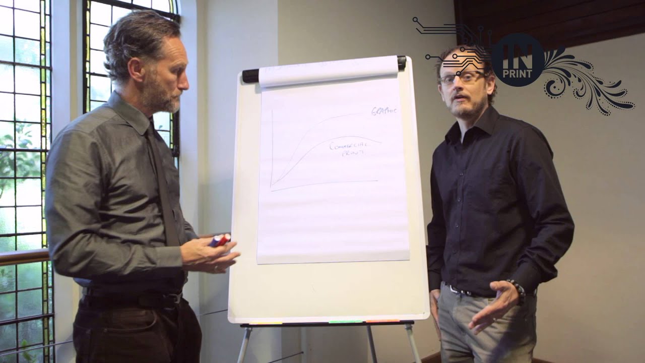 What is Industrial Print?