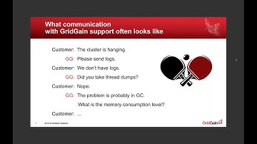 Best Practices for Monitoring Distributed In-Memory Computing