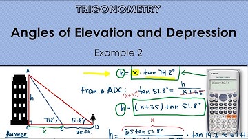 Angles of Elevation and Depression. Example 2