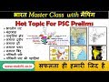 India mapping|Bhartiya Tat|darre|pthaar|hotspot|Geography through mapping|study91|nitin sir