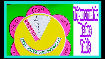 Math Project Trigonometric Ratios | math model| Maths working model | maths tlm | maths project|