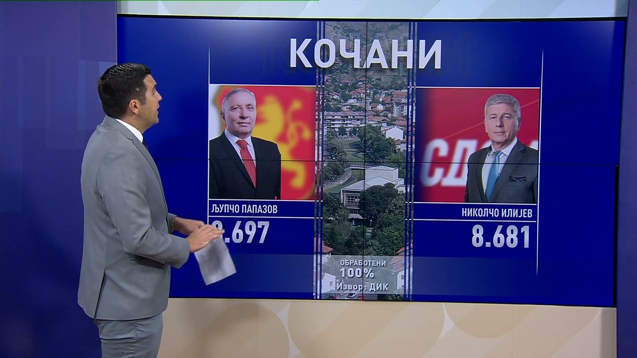 Тема на денот: Детална анализа на изборните резултати