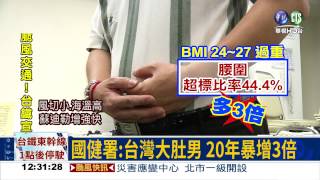 台灣大肚男暴增 20年多3倍!