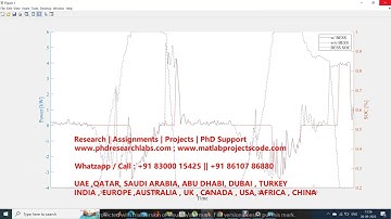 Simulation of BESS economic sizing microgrid PV and Battery management using MATLAB Simulink