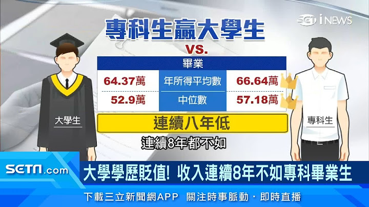 大学毕业惨！薪水“连续8年”比专科生低　“年所得平均数”大学毕业生比专科毕业生少2万｜专科生人数少求职容易！拥有证照优势起薪高｜订阅@money_setn看更多 财经新闻 - 天天要闻