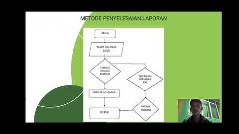 LAPORAN PRAKTIKUM PEMROGRAMAN WIJAYA KUSUMA
