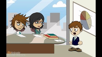 How Javascript Minification Works