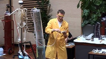 Free Range Chemistry  04 - Gas from Coal