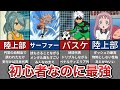 初心者なのに最強すぎるキャラ 7選【イナイレ】