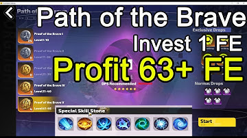 Big profit? Path of the Brave,  let