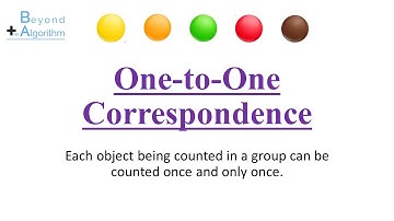 Counting Principle: One-to-One Correspondence