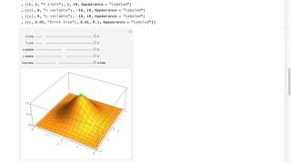 Famous Show, Solve and NSolve in Mathematica Net Worth