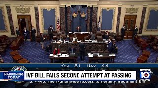 Senate Republicans block bill that guaranteed Americans access to in vitro fertilization