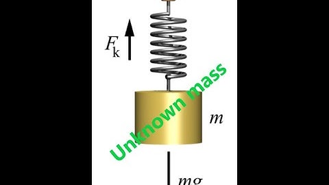 Core Practical 16: Oscillations: Edexcel A-level Physics