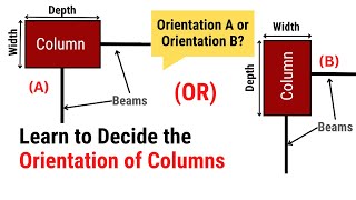 Learn to decide the orientation of Columns in a column layout | Structural planning | Civil Tutor