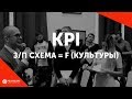 Внедрение KPI в зависимости от уровня культуры компании