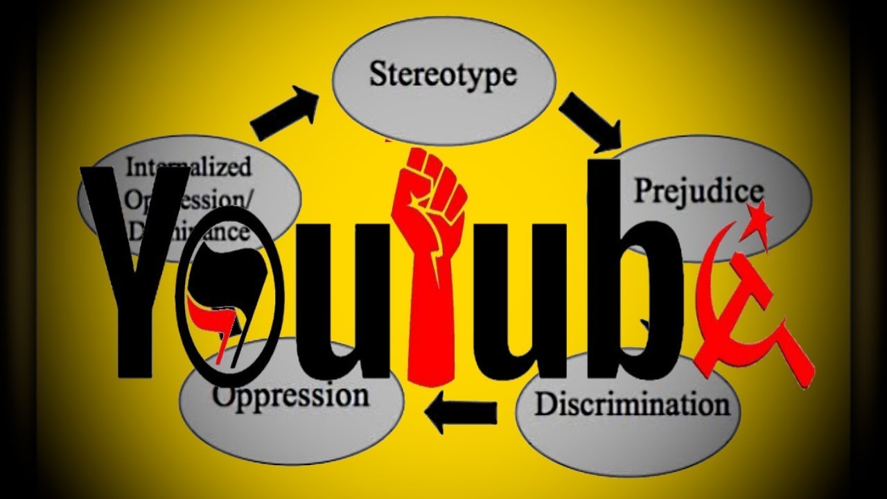 civil rights law A Deep Dive Into YouTube's New Edicts & Their Far Reaching Implications