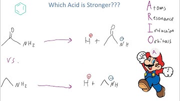 ARIO Made Easy! Comparing Acids. Step-by-Step Guide and PRACTICE PROBLEMS