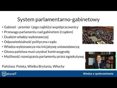 Wideo: System państwowy i forma rządów na Białorusi