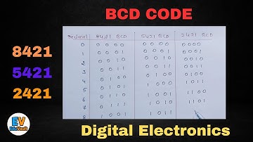 "BCD Code in Digital Electronics | Decimal to BCD Conversion (8421, 5421, 2421 Codes)"